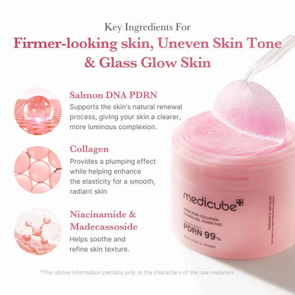 Affordable Glow in a WEEK Set | Includes 8 NEW TOP-SELLING products | Achieve Glass Glow Skin IN 7 DAYS with Korean Skincare