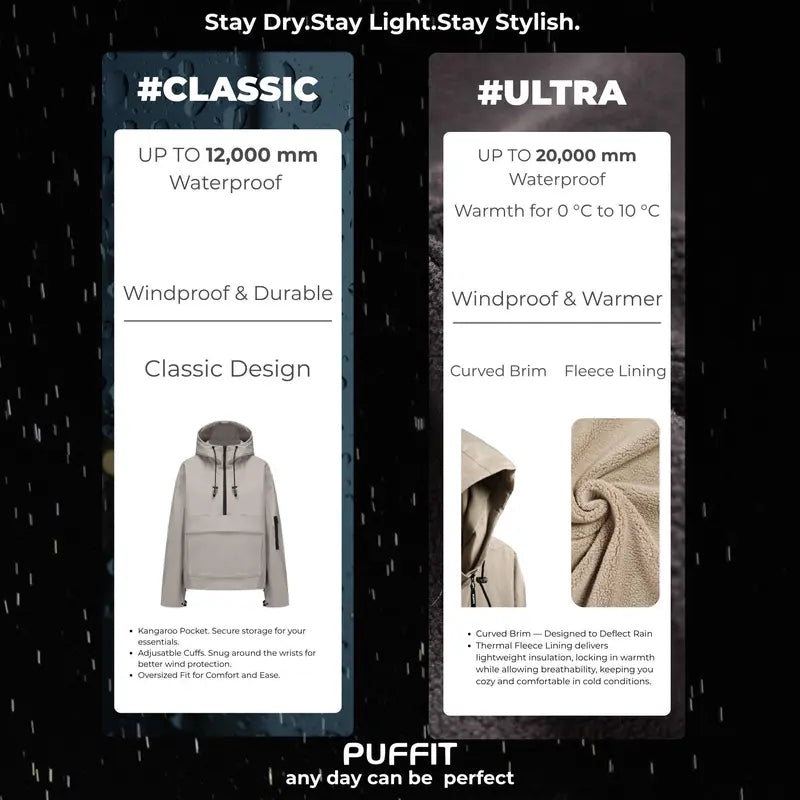 STM-TEX Waterproof Oversized Hoodie Coat – Warm Half-Zip Rain & Windproof Jacket with Adjustable Waist, Hood & Cuffs