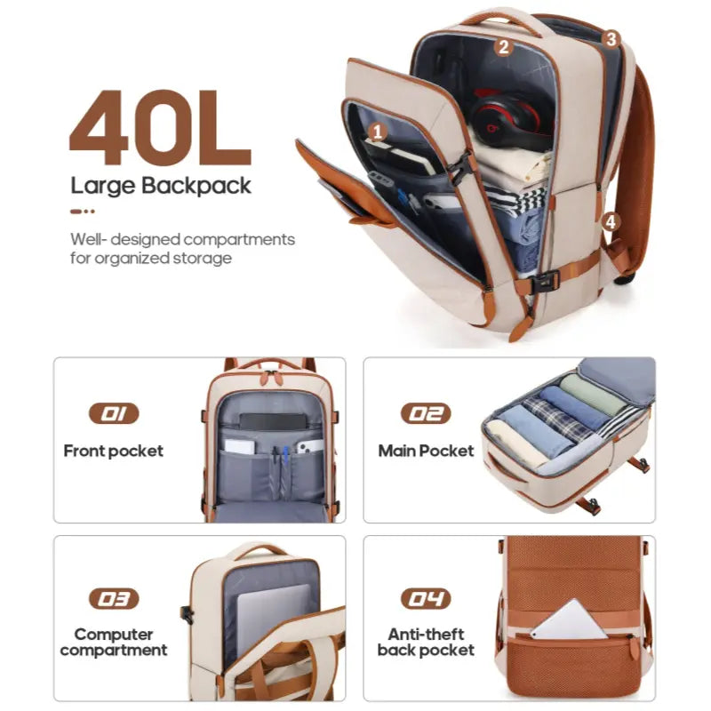 20" Carry On Suitcase, 3-Piece Luggage Set (24&28 inch sizes are not suitable for carry-on)& Travel Backpack, PC Hardside Spinner Luggage with TSA Lock, YKK Zipper, Lightweight Durable Suitcase for Men and Women Hard Shell Luggage